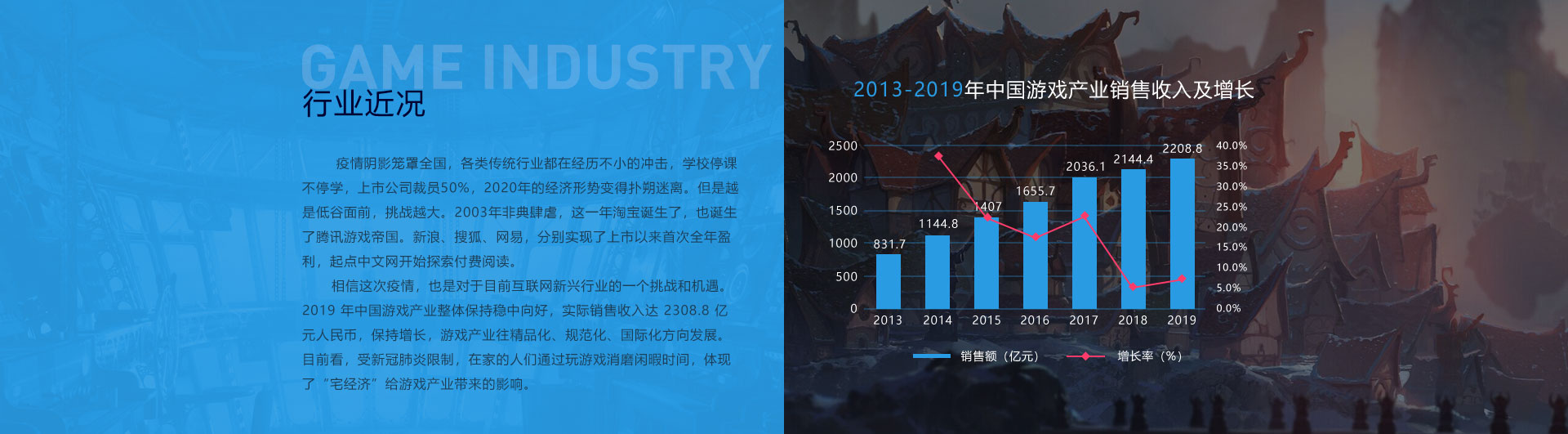 爱游戏(ayx)中国官方网站平台